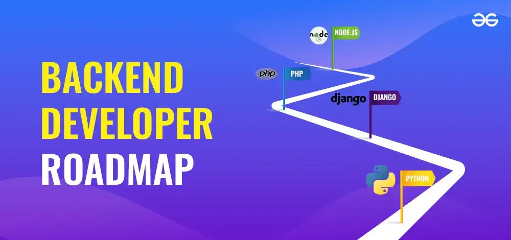 Backend-Developer-Roadmap-copy