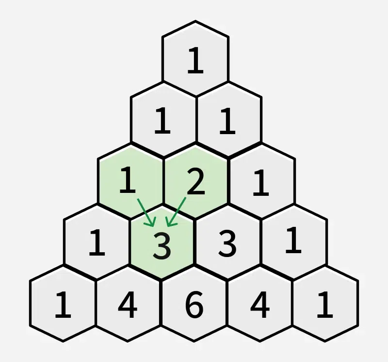 pascal-s-triangle-2