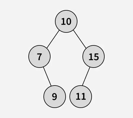 foldable-binary-trees