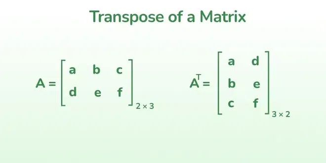 transpose