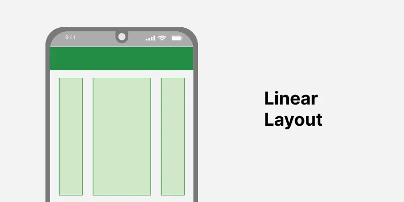 Layouts-in-Android-UI-Design-2