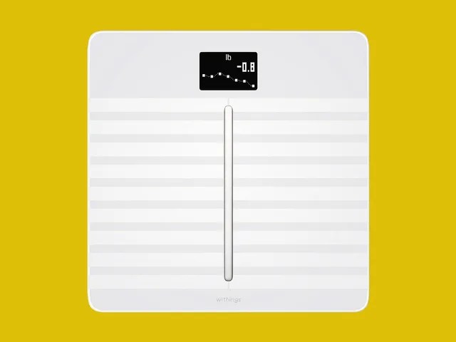 Withings weight scale