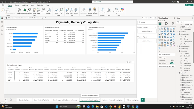 Payments, Delivery and Logistics page