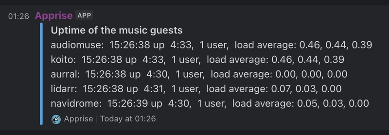 A preview of the resulting Slack notification.