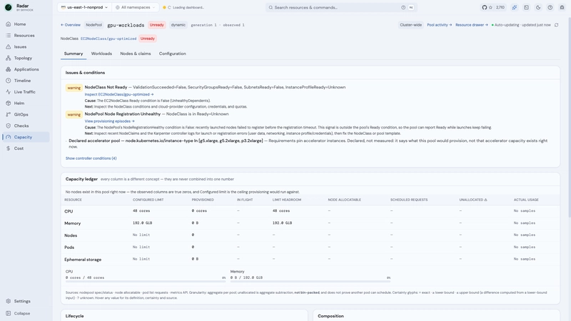 The gpu-workloads NodePool detail page leading with two warnings - NodeClass Not Ready and NodePool Node Registration Unhealthy - each with a cause and a next step, above the capacity ledger