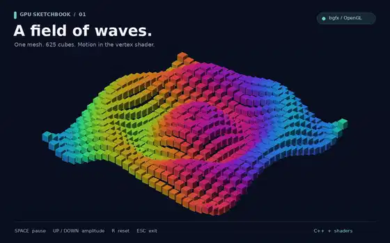 625 colored cubes rising and falling in a wave, rendered by the accompanying bgfx application