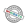 Wiki Playtime