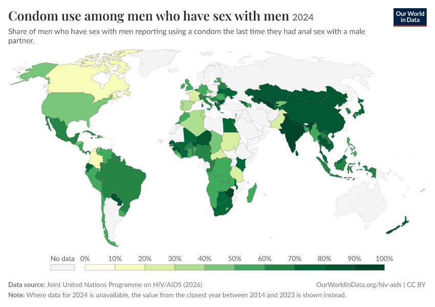 A thumbnail of the "Condom use among men who have sex with men" chart