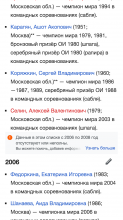 ru.m.wikipedia.org_wiki_%D0%A1%D0%BF%D0%B8%D1%81%D0%BE%D0%BA_%D0%B7%D0%B0%D1%81%D0%BB%D1%83%D0%B6%D0%B5%D0%BD%D0%BD%D1%8B%D1%85_%D0%BC%D0%B0%D1%81%D1%82%D0%B5%D1%80%D0%BE%D0%B2_%D1%81%D0%BF%D0%BE%D1%80%D1%82%D0%B0_%D0%A0%D0%BE%D1%81%D1%81%D.png (750×1,334 px, 208 KB)