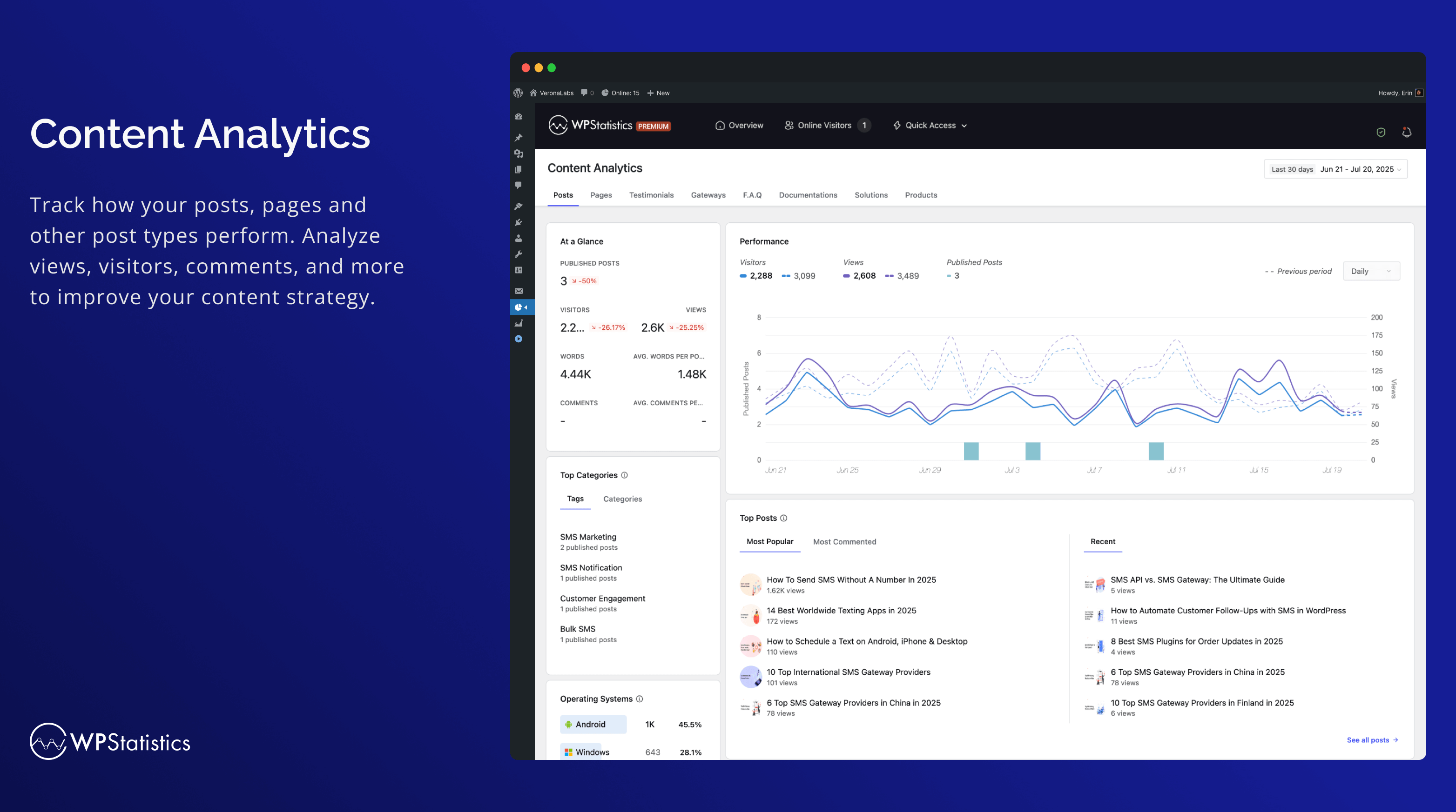 Content Analytics Dashboard