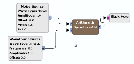 https://raw.githubusercontent.com/wiki/pothosware/PothosFlow/images/tutorial_affinity_zones_applied.png