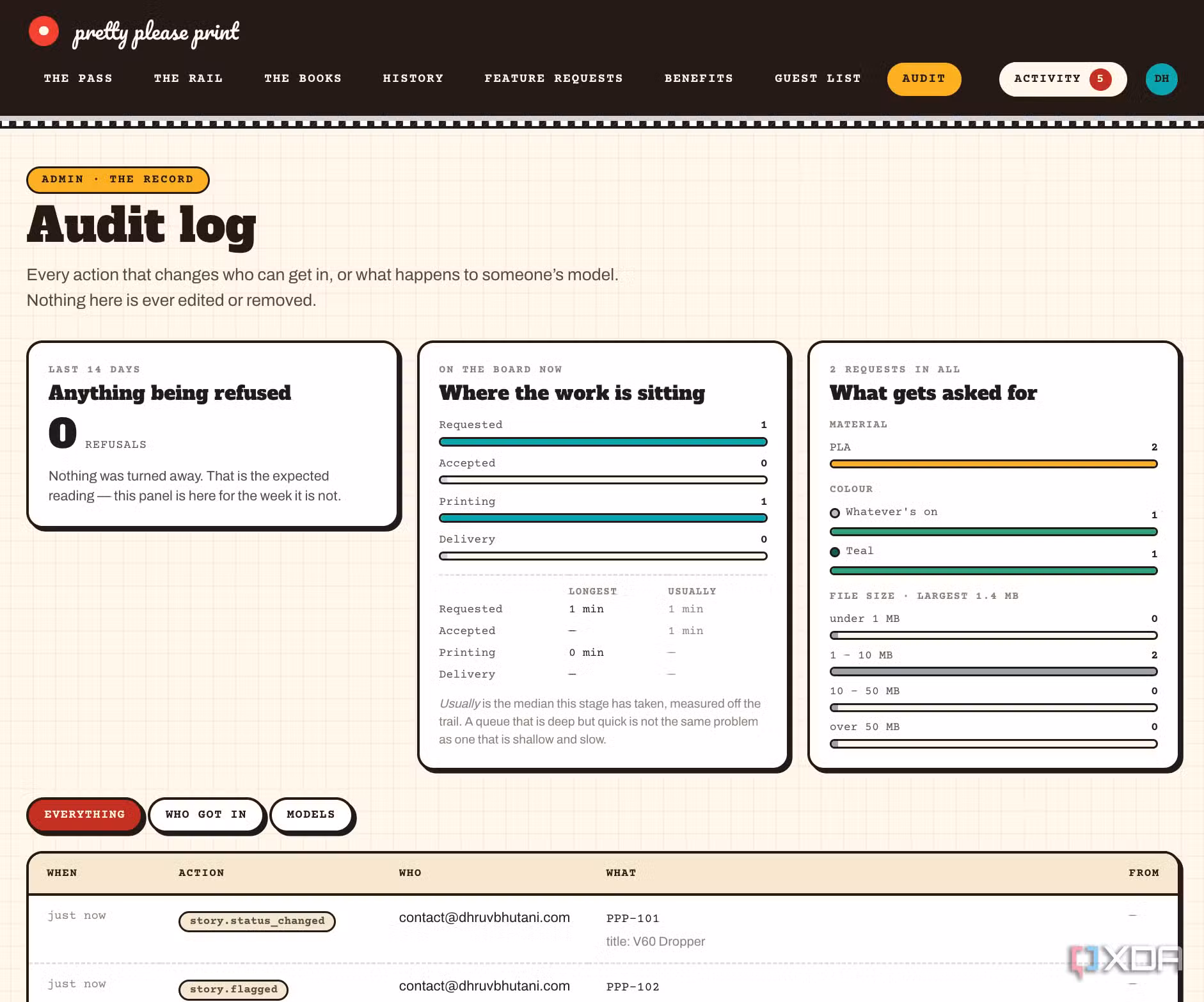 Pretty Please Print audit log