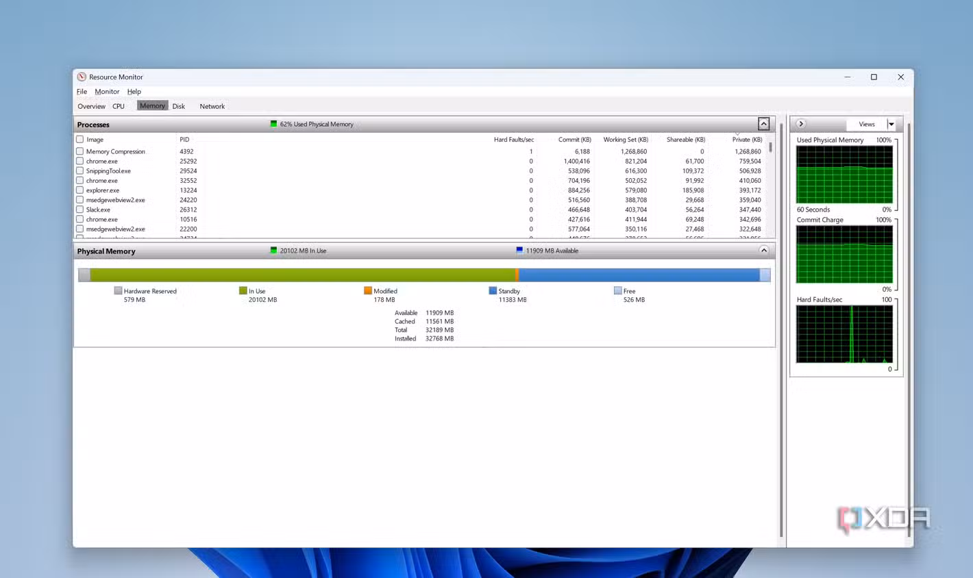 Memory tab in resource manager