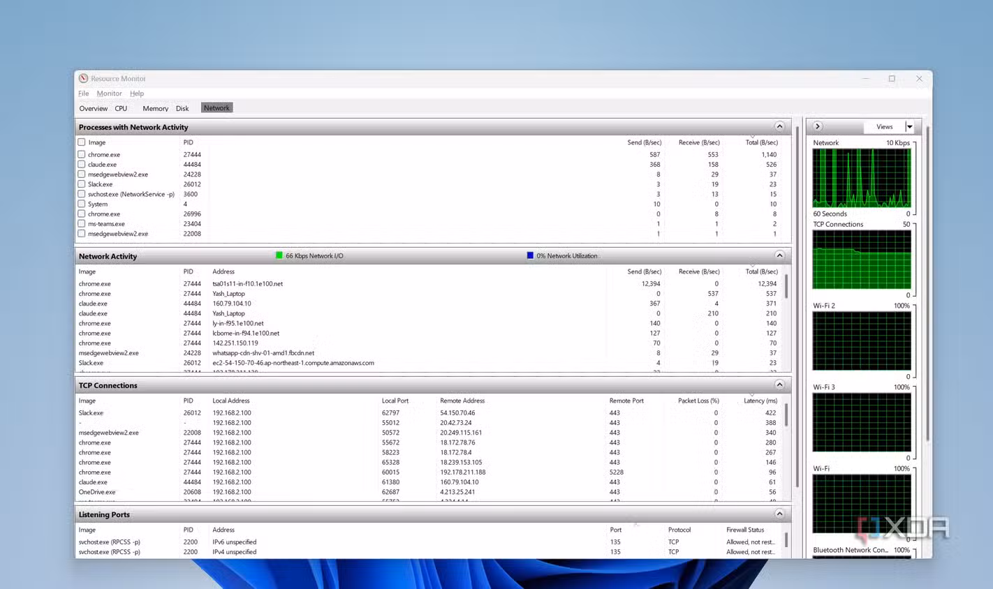Network tab in resource manager