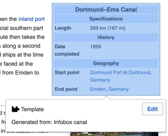 Screenshot of the VisualEditor interface with a template selected