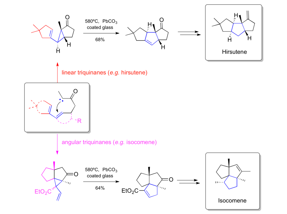 Triquinanes Hudlicky