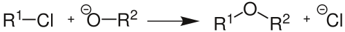 Reaktion von Alkylchloriden mit Alkoholaten