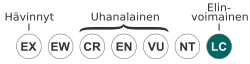 Elinvoimainen