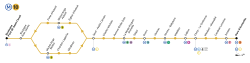 Plan de la ligne 10.
