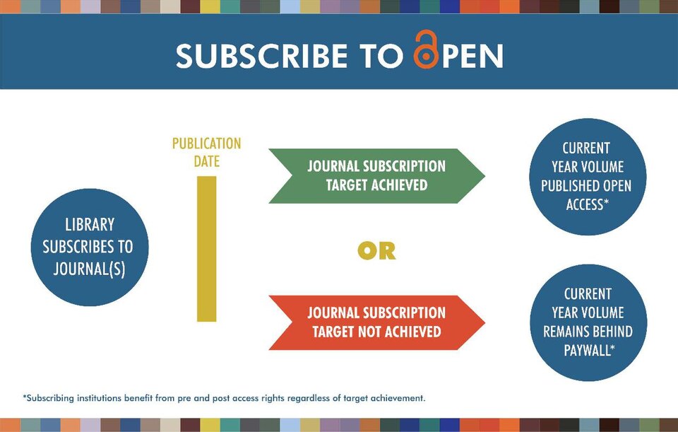 File:S2O-infographic-progress-2021-new.pdf