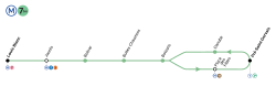 Plan de la ligne 7 bis.