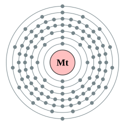 Electron shells of meitnerium (2, 8, 18, 32, 32, 15, 2(predicted))