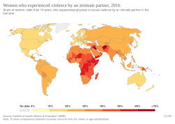 An image showing statistics by percentage of share of women, older than 14 years old who experienced violence by an intimate partner.
