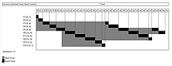 Round Robin Schedule Example.jpg