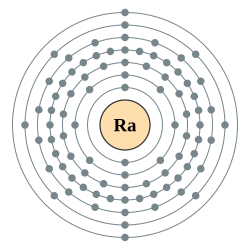 Electron shells of radium (2, 8, 18, 32, 18, 8, 2)