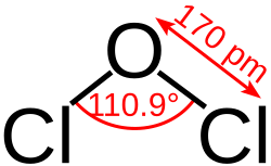 Structure of dichlorine monoxide; Cl-O bond length is 170.0 pm, bond angle is 110.9°.