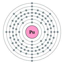 Electron shells of plutonium (2, 8, 18, 32, 24, 8, 2)
