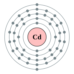 Electron shells of cadmium (2, 8, 18, 18, 2)