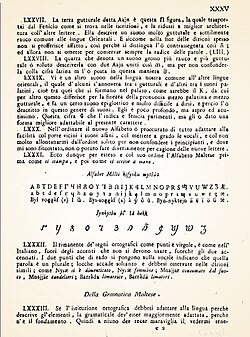 Photo représentant une page interne du livre sur laquelle entre deux paragraphe en italien décrivant ce nouvel alphabet, est inséré ce troisième alphabet de Vassilli d'abord sur trois ligne en lettres d'imprimerie et en dessous sur une ligne les douze nouvelles lettres en écriture cursive