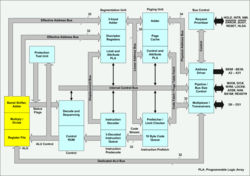 Een 386DX architectuur.