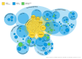 File:Strategy Graphic - Empty template.svg
