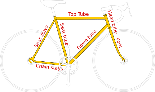 Bicycle frameset (frame and fork) schematic diagram