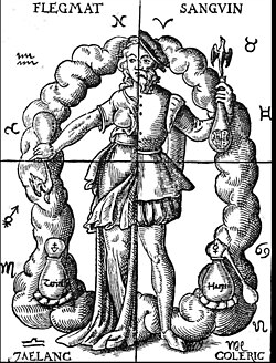 Alchemic approach to four humors in relation to the four elements and zodiacal signs.jpg (דף תיאור)
