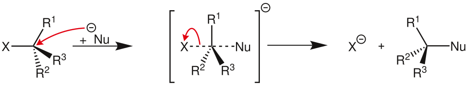 Sn2-Mechanismus