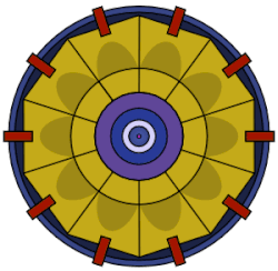 Implosion. The detonators set off shaped charges which result in a converging spherical blast. The tamper and the core are compressed, the initiator goes of, the core and then the tamper fission, and there is a huge explosion.