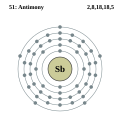 Elektroonenskel