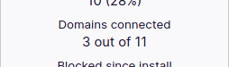 cropped part of statistics secion