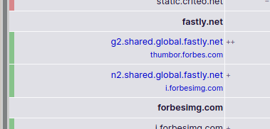 Closeup on domains in overview panel