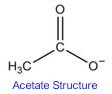 Acetate Formula Structure