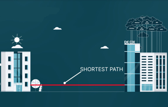 DirectCLOUD video cover DirectCLOUD video cover