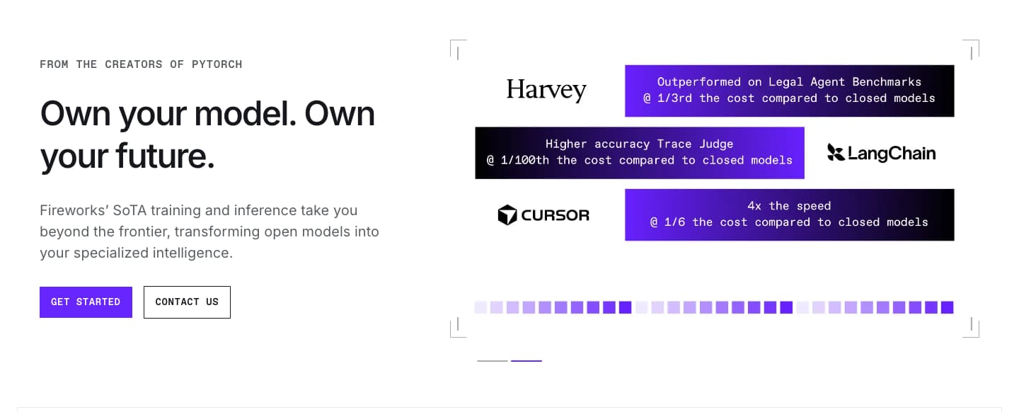 baseten-alternatives-fireworks-ai