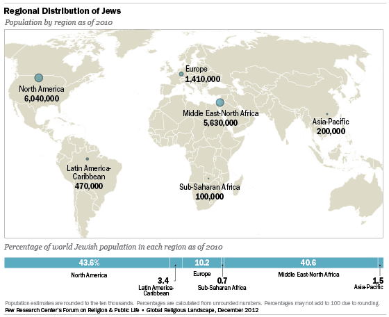 grl-jew-1 grl-jew-1
