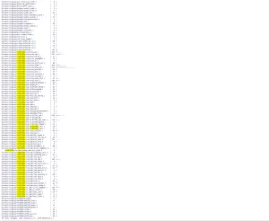 RTL8723BS Driver Continues Dominating The Staging Area Activity For Linux 7.3