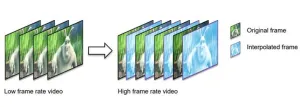 NVIDIA Vulkan Frame Rate Up-Conversion "FRUC" Merged To FFmpeg
